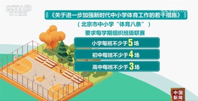 契奇这样技